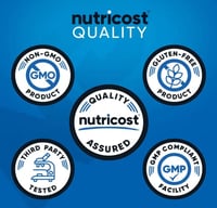 Sellos de calidad Nutricost: Non-GMO, libre de gluten, calidad asegurada, prueba de terceros y cumplimiento GMP