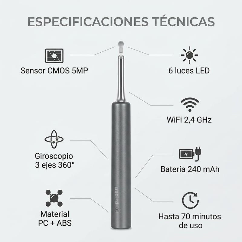 Especificaciones técnicas del limpiador de oídos: sensor CMOS, 6 LED, WiFi, batería y giroscopio 360°