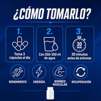 Infografía de uso del suplemento: 3 cápsulas al día con 250-350 ml de agua, 30 minutos antes de entrenar